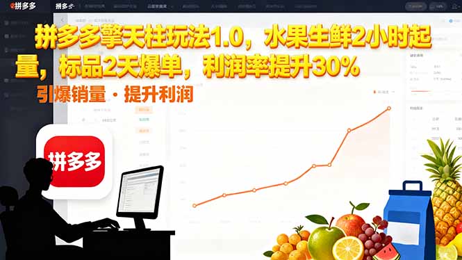 拼多多 擎天柱玩法1.0，水果生鲜2小时起量，标品2天爆单，利润率提升30%-晶创聚力