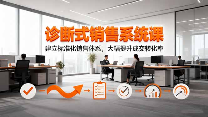 诊断式销售系统课，建立标准化销售体系，大幅提升成交转化率-晶创聚力