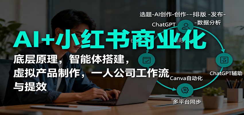 AI+小红书商业化，底层原理，智能体搭建，虚拟产品制作，一人公司工作流与提效-晶创聚力