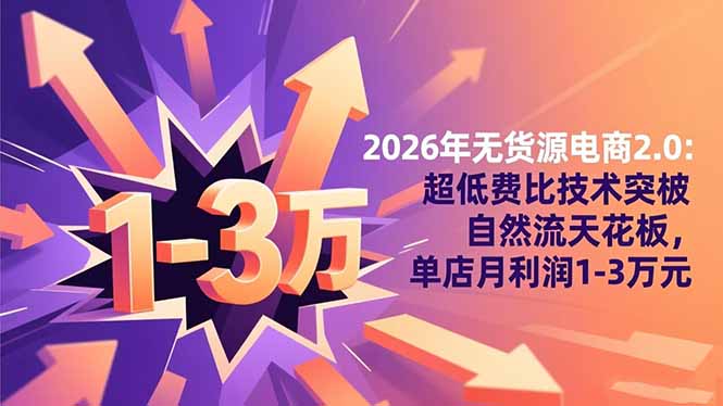 2026年无货源电商2.0：超低费比技术突破自然流天花板，单店月利润1-3万元-晶创聚力